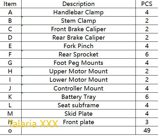 Talaria XXX Titanium Bolt Full Kit